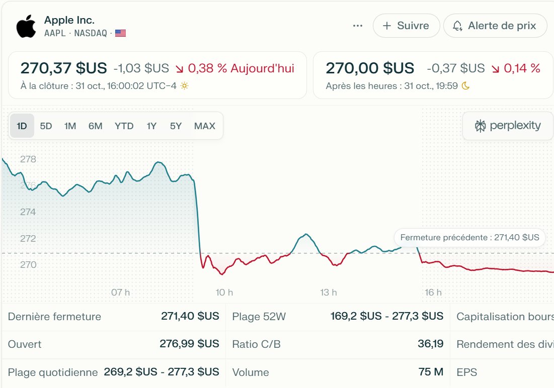 Illustration : Apple Q3 2025 : Croissance solide mais enjeux de marché et innovation attendus
