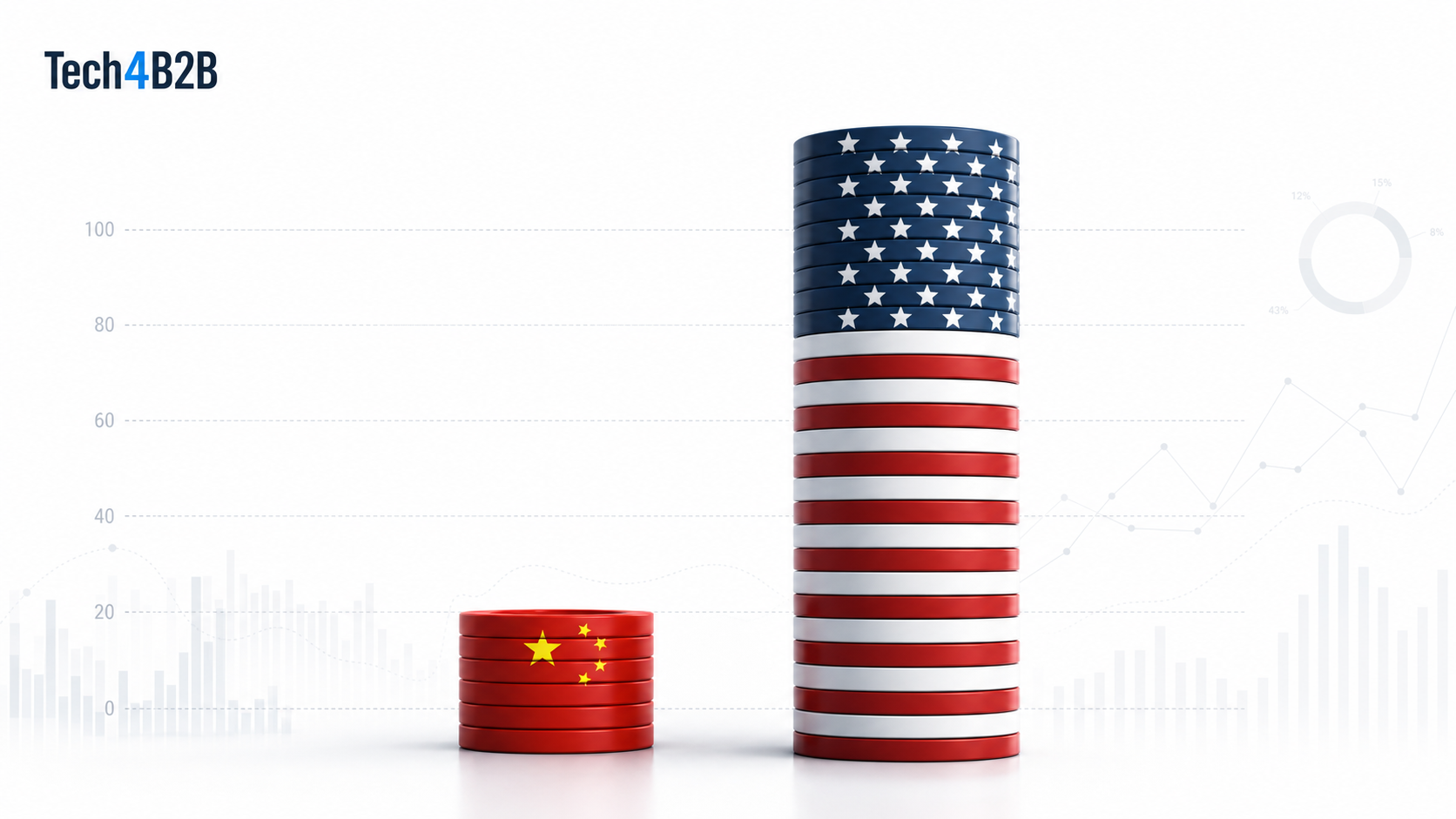 Illustration : MiniMax M3 : le modèle chinois qui facture dix fois moins que GPT et affiche des benchmarks supérieurs