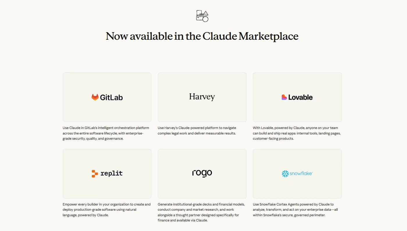 Illustration : Claude Marketplace ou "Anthropic App Store" : Une Révolution pour l'Entreprise IA avec GitLab, Harvey et Replit