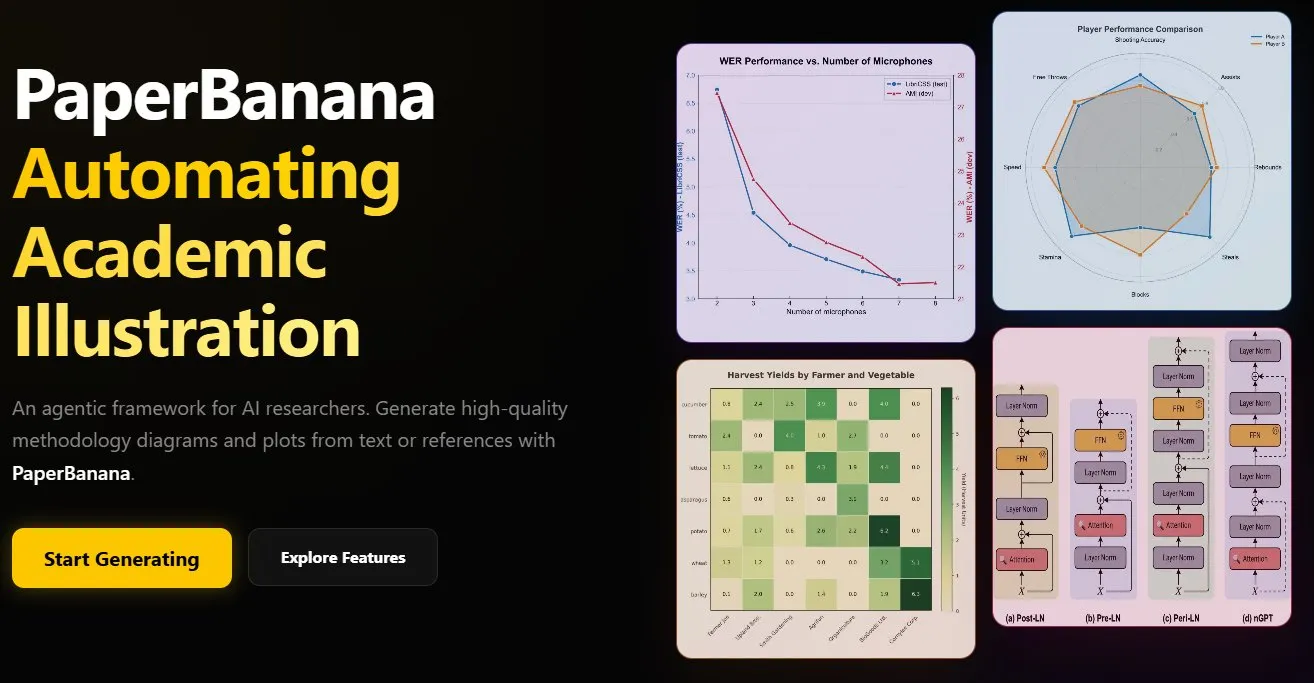 Illustration : Google AI Lance PaperBanana : Framework Agentique Automatisant Diagrammes Méthodologiques et Graphiques Statistiques