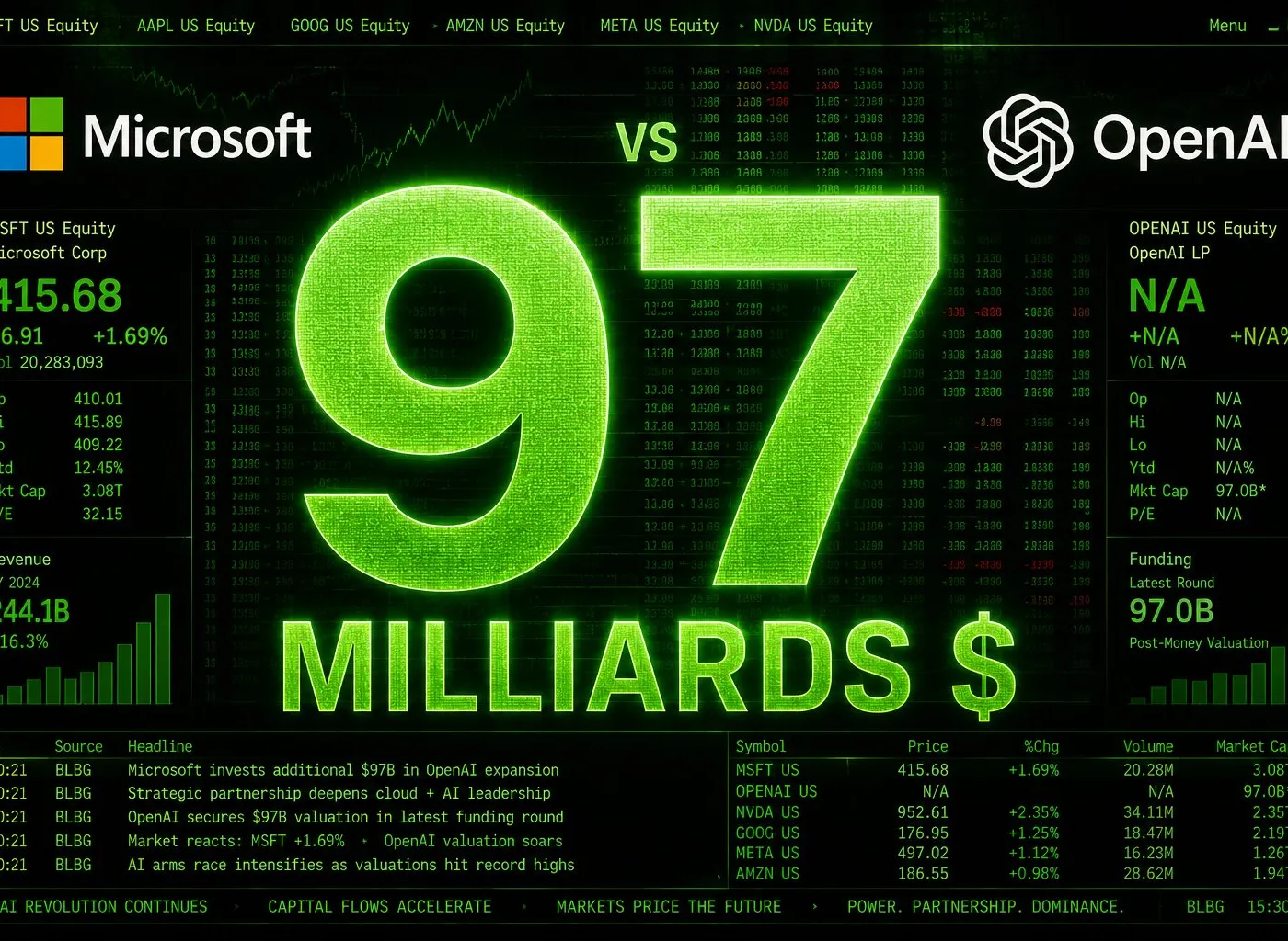 Illustration : Deal du siècle revu : OpenAI économise 97 milliards en renégociant son accord fondateur avec Microsoft