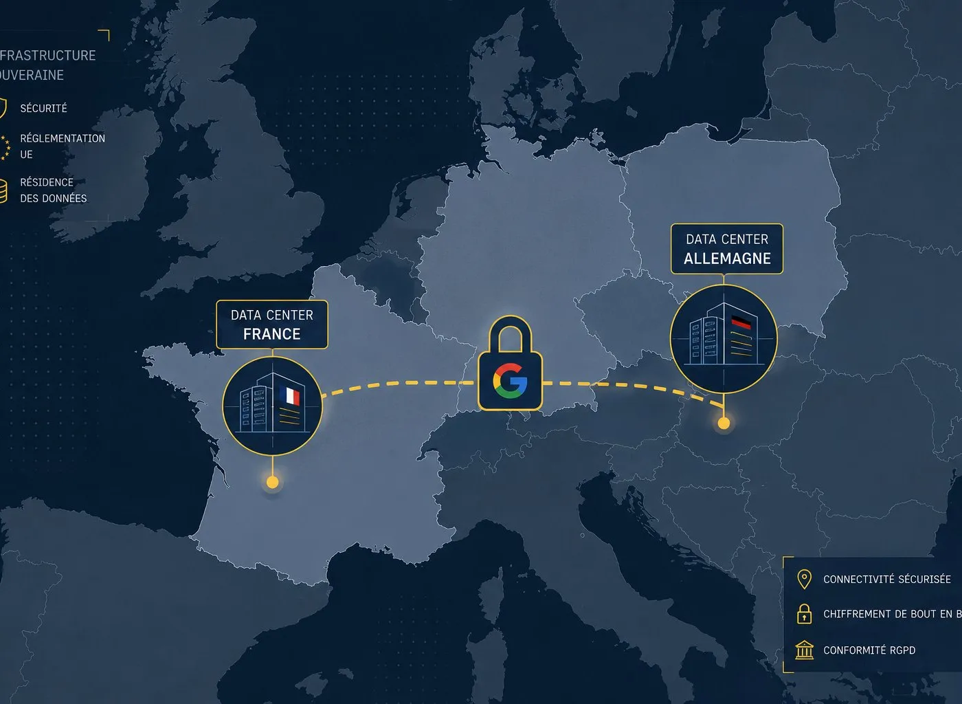 Illustration : Thales et Google Cloud en Allemagne : le cloud souverain comme produit d'exportation