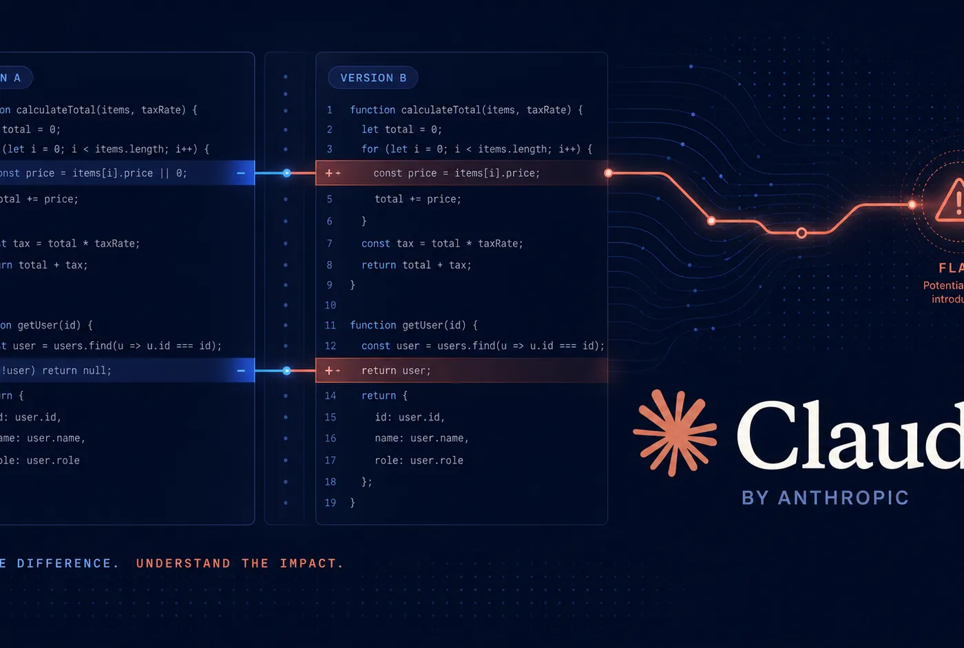 Illustration : Anthropic ouvre Mythos au public sous Fable 5 tout en documentant le danger et en financant le calcul