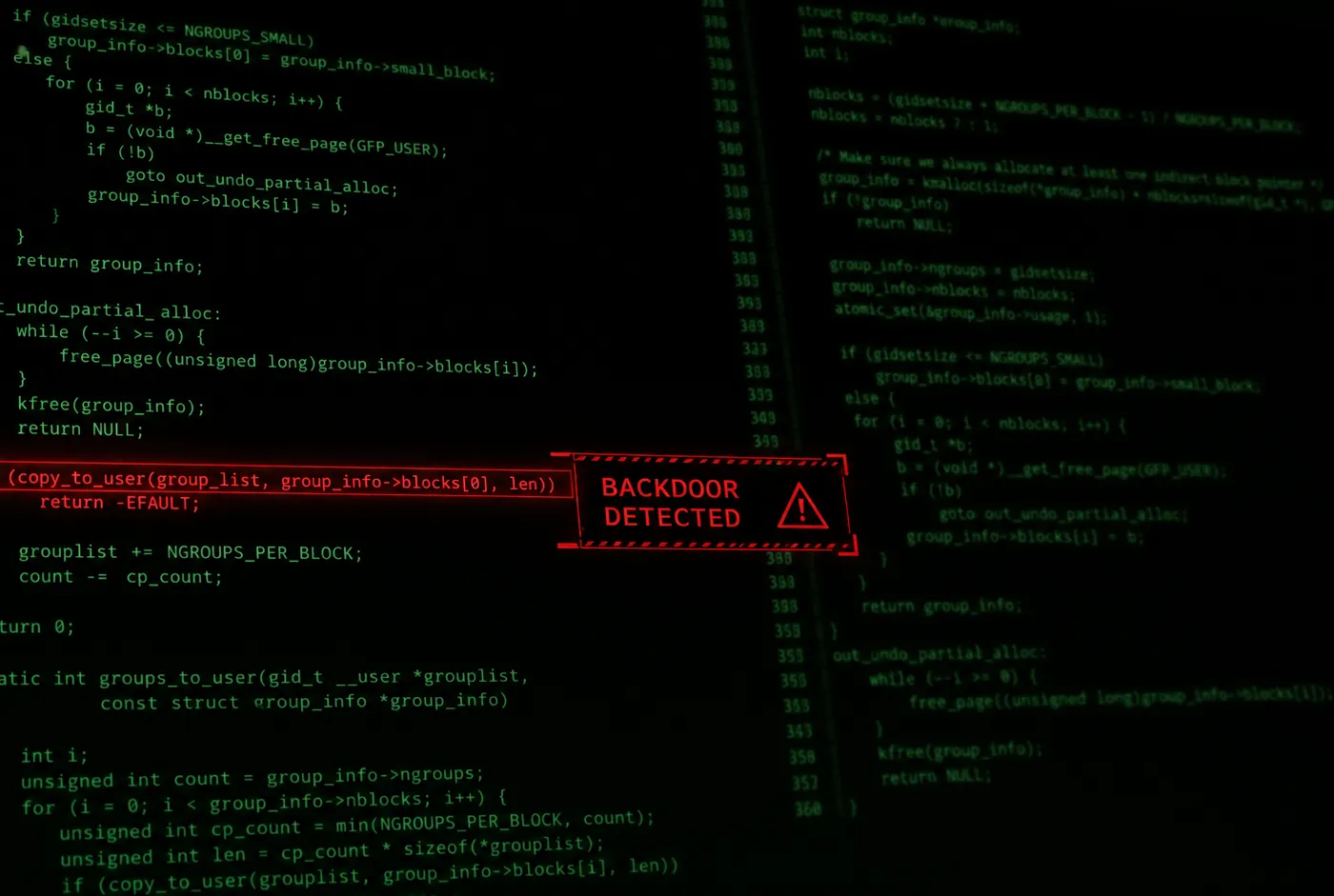 Illustration : Alibaba bannit Claude Code d'Anthropic après la découverte d'un backdoor supposé de détection de localisation en Chine
